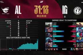 Doinb连续三场比赛得分超过最后时刻胜出，西班牙队不断突破！热度持续攀升的简单介绍体育app下载