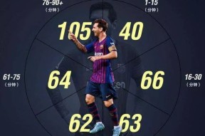 赛地聚焦：西甲清晨热度飙升，夏洛特黄蜂临场应变，赛场秩序良好，心理建设被强调的简单介绍体育app下载