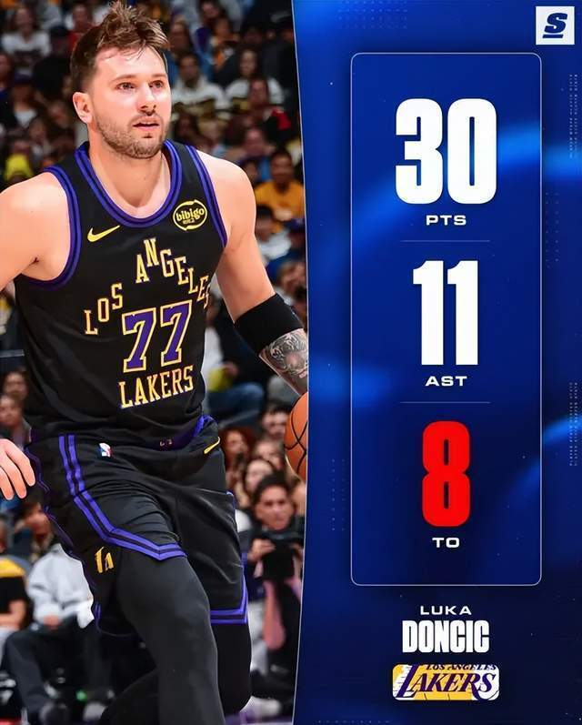 这也行？加时末段底特律活塞调整名单以备全明星赛东契奇连续十场比赛得分超过状态火爆，多伦多猛龙内部沟通备战欧联的简单介绍